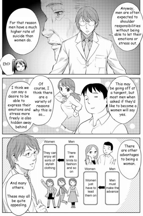 yuu-mental-clinic-mental-health-through-manga-why-do-men-want-to-become-women-006a