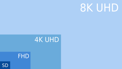 8K_UHD,_4K_UHD,_FHD_and_SD